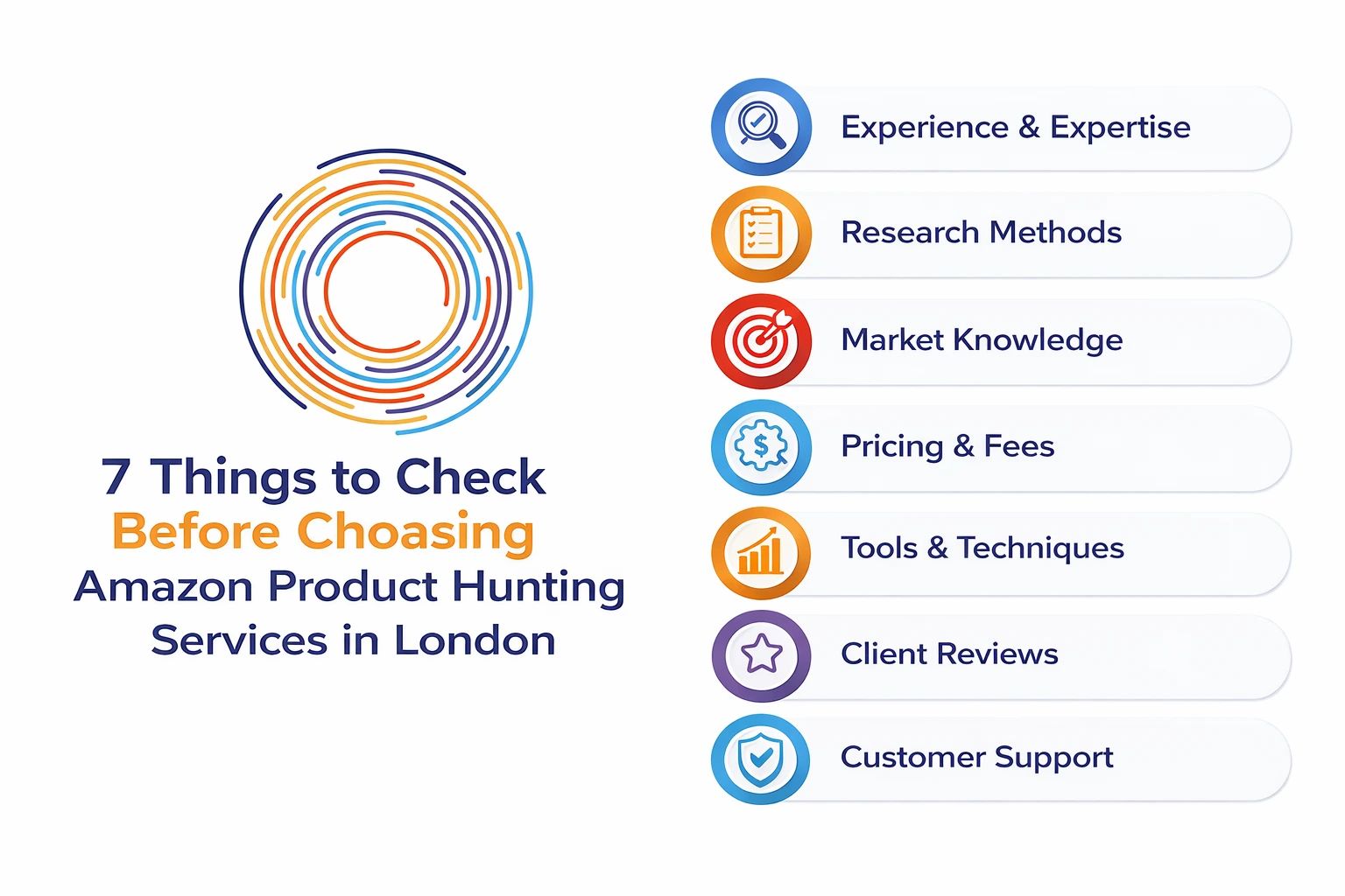 amazon-product-hunting-london