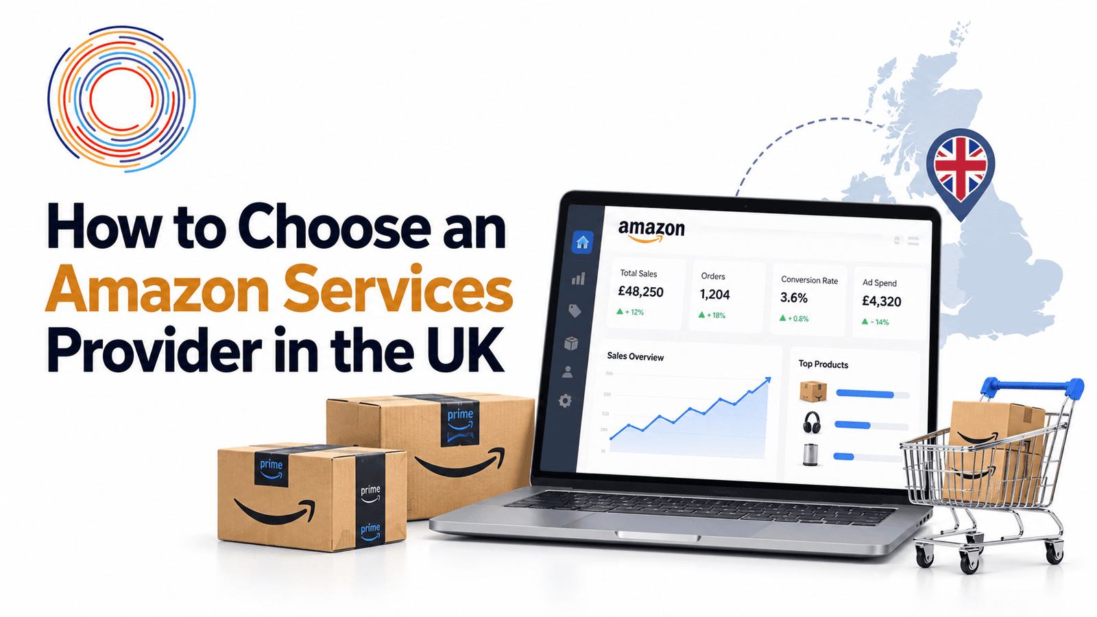amazon-listing-agency-uk