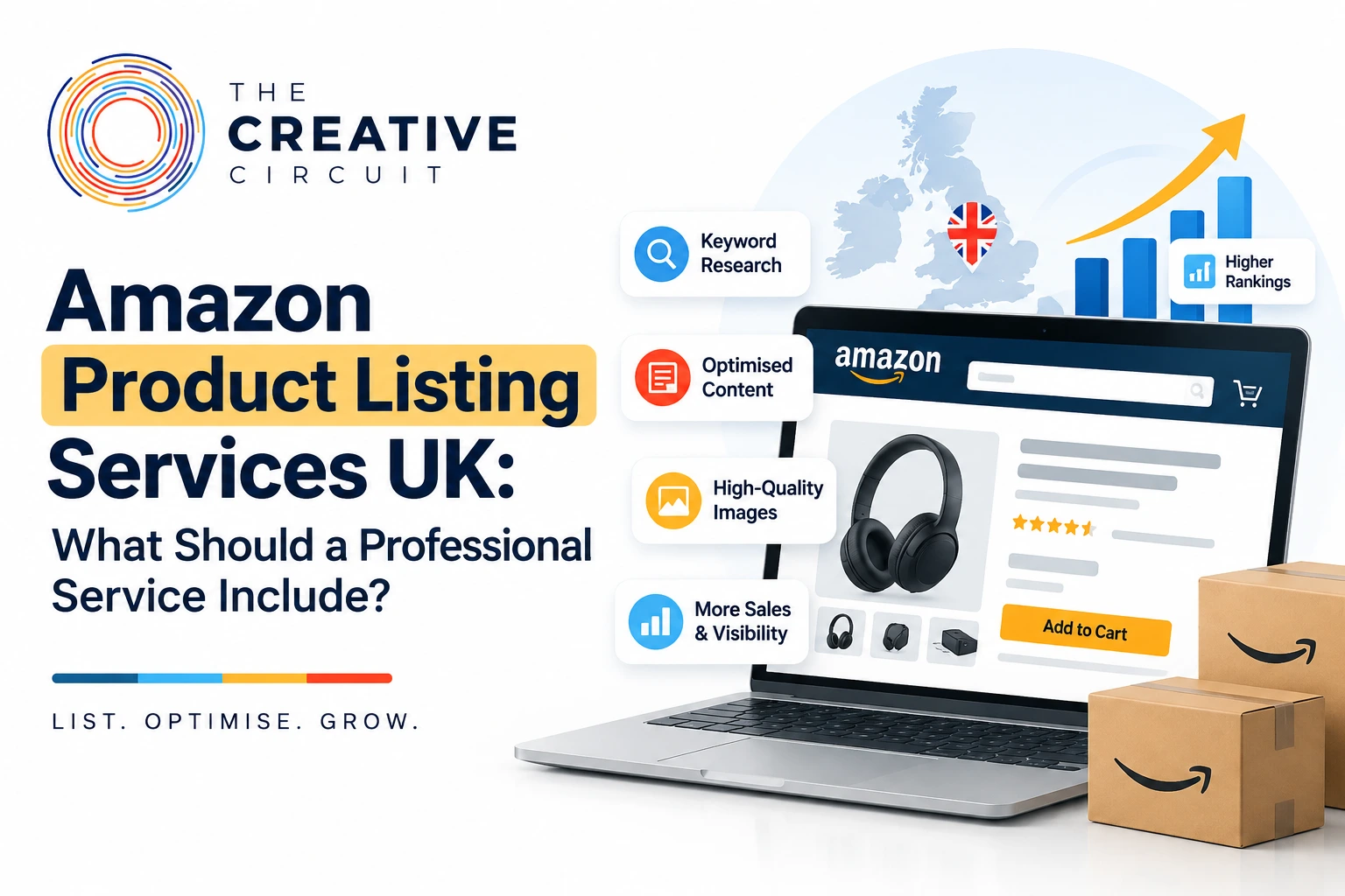 amazon-listing-agency-uk