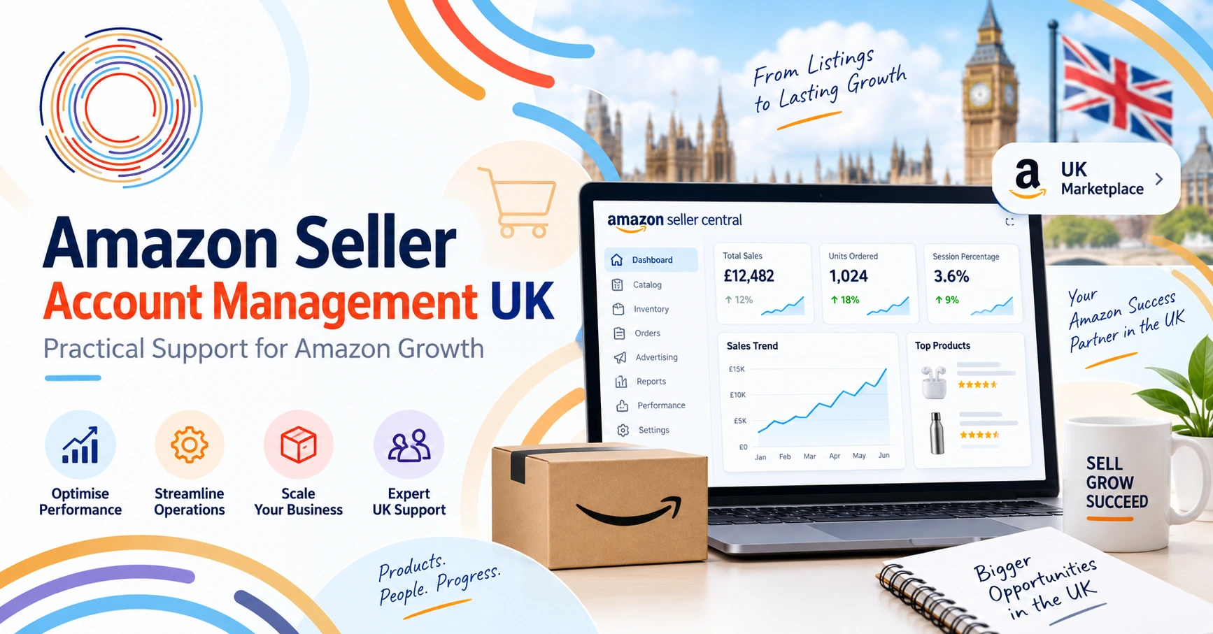 Amazon-management-services-uk